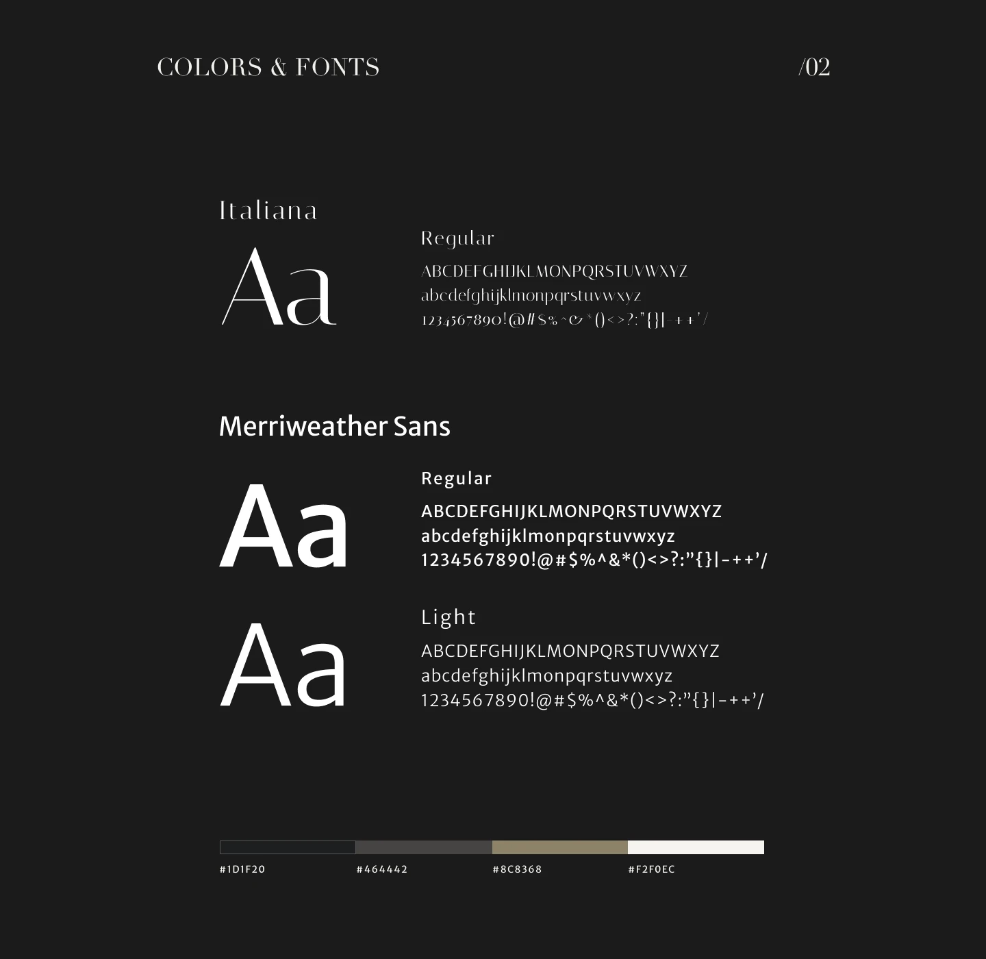 Presentation des maquettes du portfolio digital du photographe David Baghdasaryan